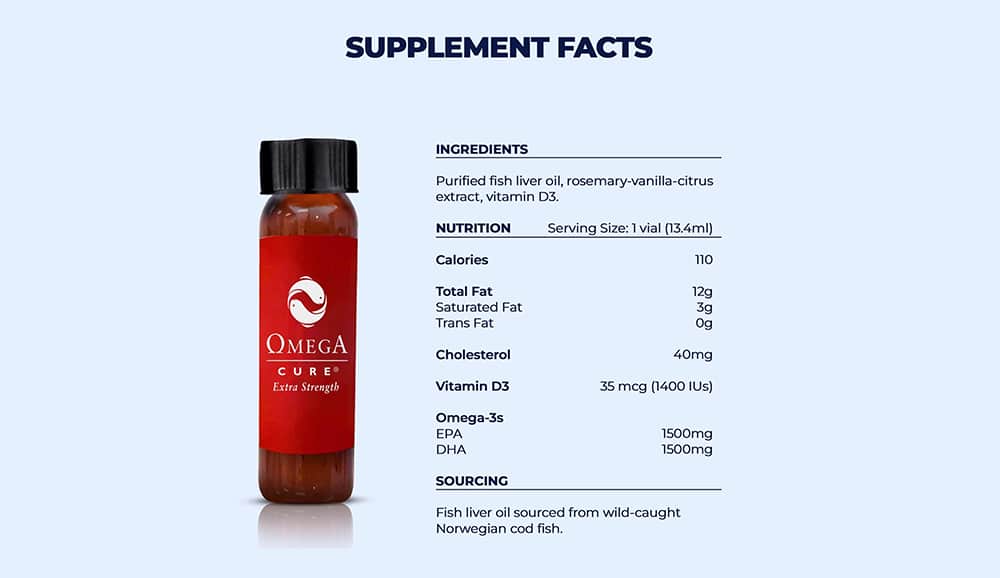 omega cure supplement facts